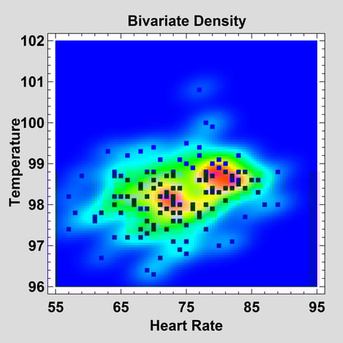 bivariate-3.png bivariate-3.png