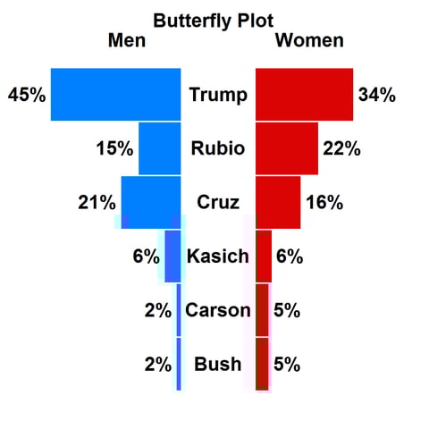 butterfly-2.png butterfly-2.png