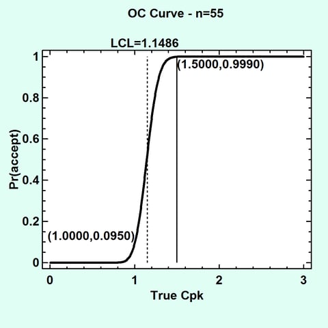 capcontrolsize.png capcontrolsize.png