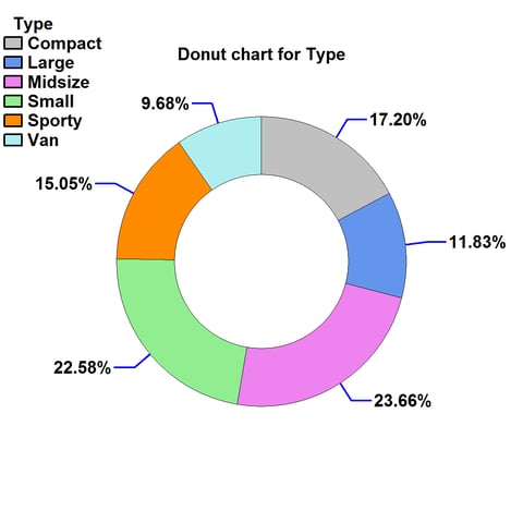 donut-6.png donut-6.png