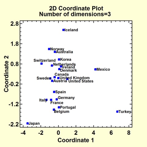 mds-3.png mds-3.png