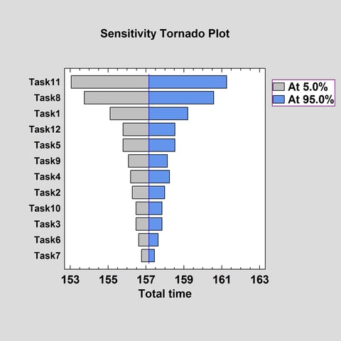 montecarolotornado.png montecarolotornado.png
