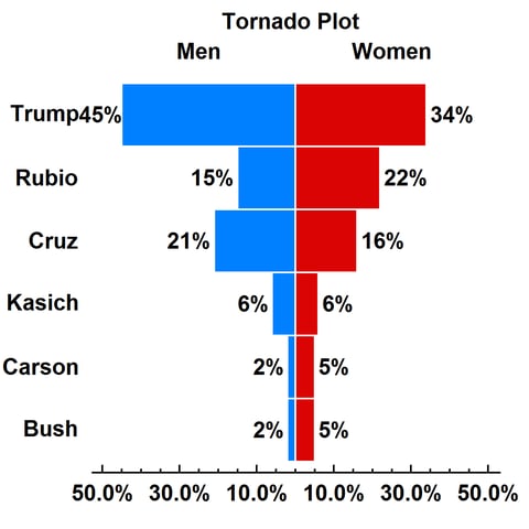 tornado-2.png tornado-2.png