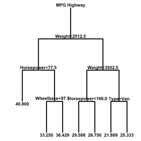 tree-1.png tree-1.png