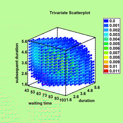 trivariate-4.png trivariate-4.png