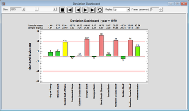 deviation_dashboard