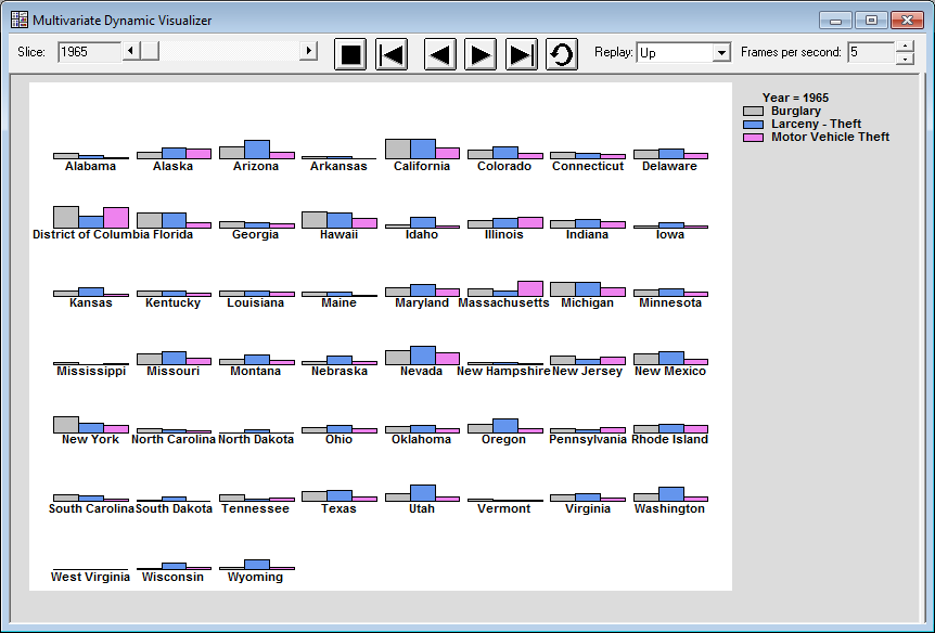 statgraphics centurion xvii version 17.1.08 serial number