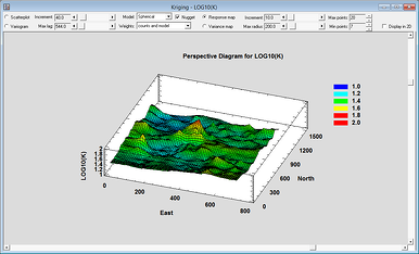 kriging-1