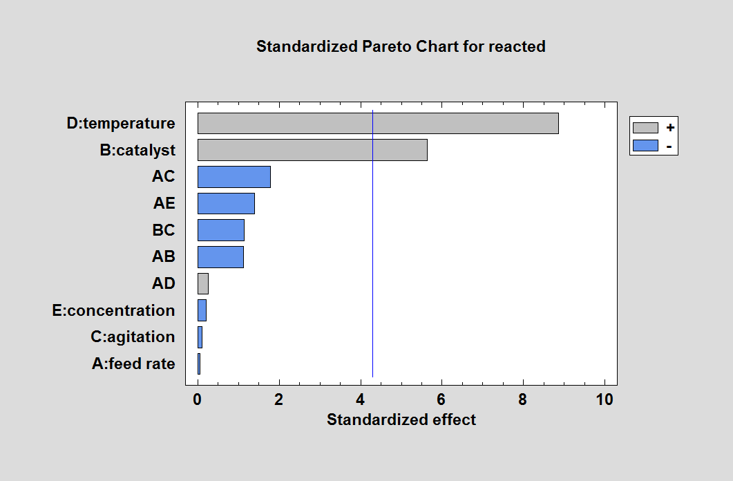 pareto1-3.png