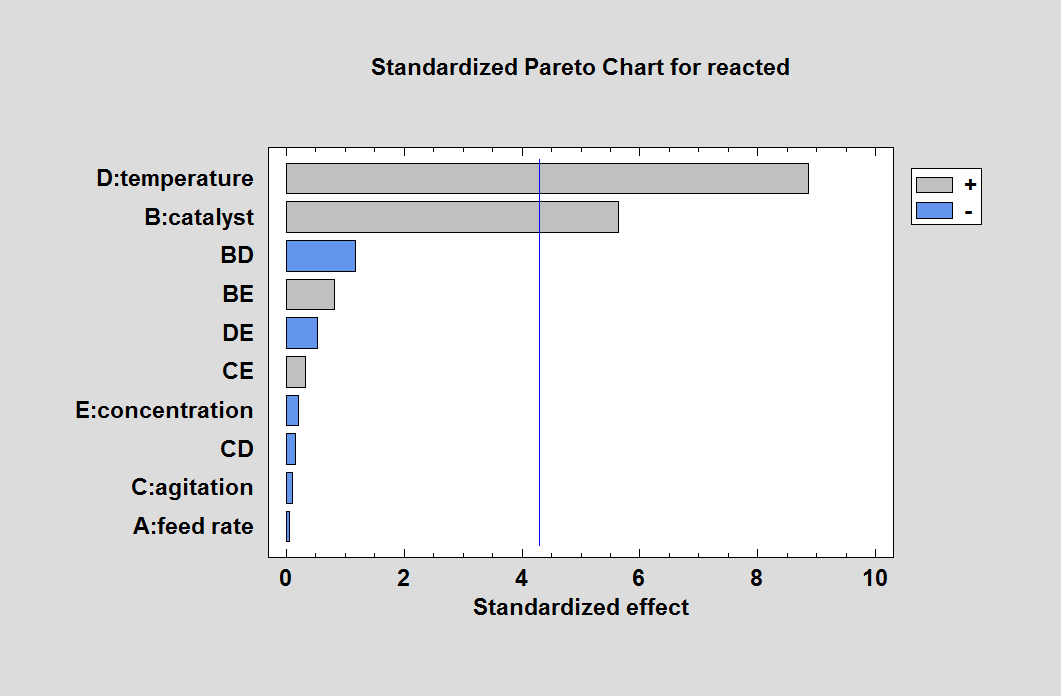 pareto2-3.png