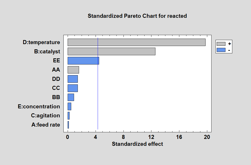 pareto3-2.png