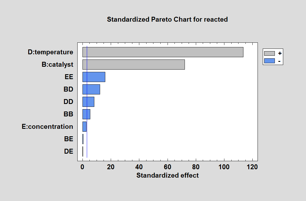 pareto4-4.png