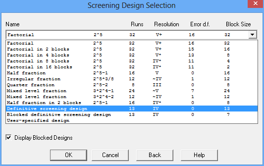 Screening Design Model Definitive Screening Designs