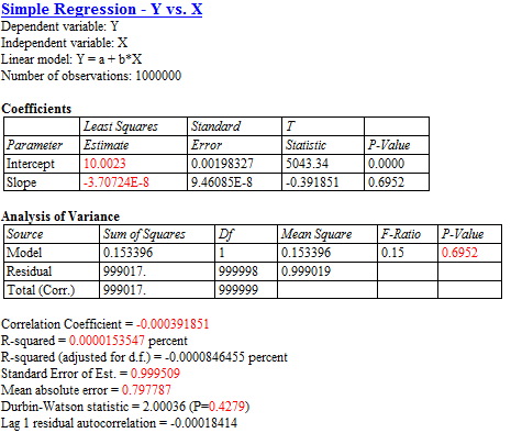 statgraphics centurion xvii vn-zoom statgraphics centurion xvii vn-zoom