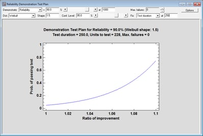 testplans