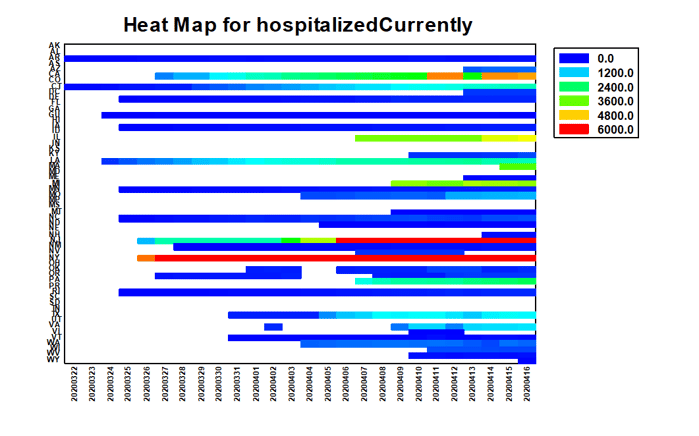 Heat map 4 16