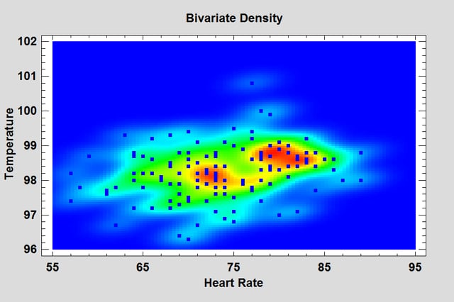 bivariate2-1.png bivariate2-1.png