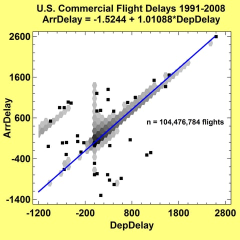 commercial flights.png