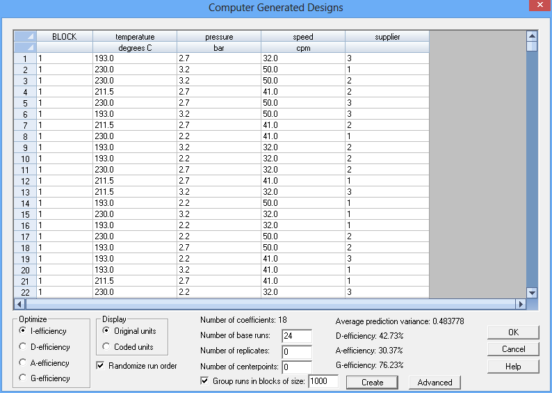 Design of Experiments | DOE | Statgraphics