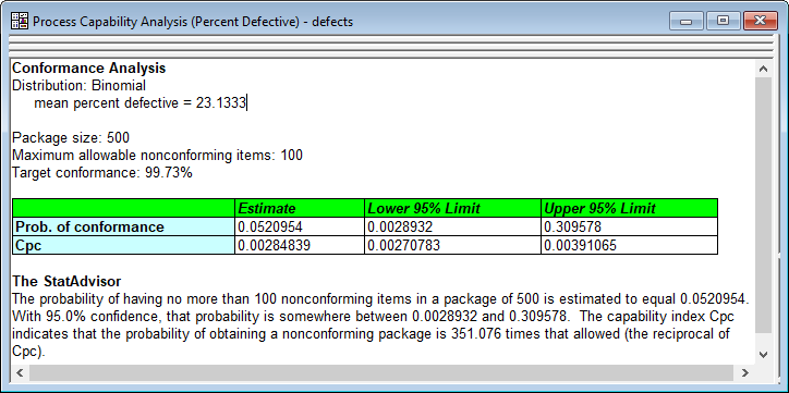 conformance