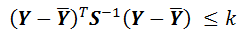 ellipse equation.png