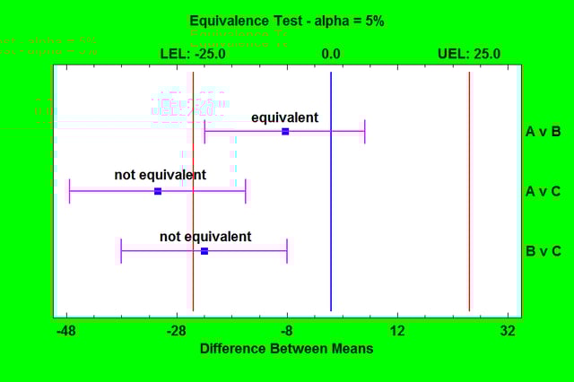 equivalence4.png 等价4.png