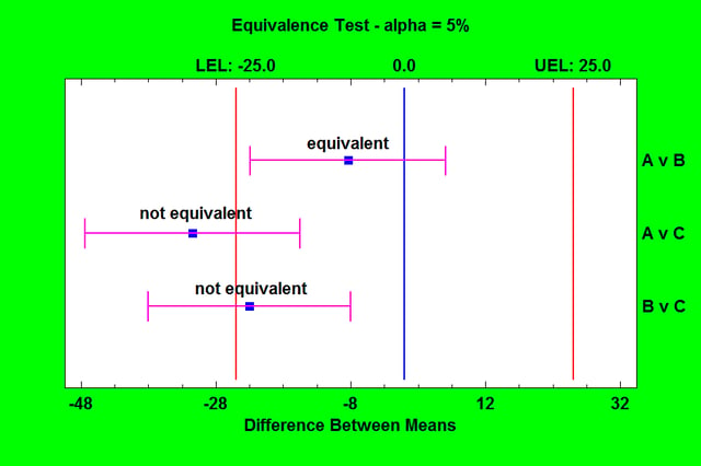 equivalence4.png