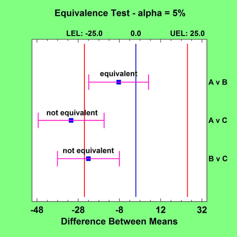 equjivalence-1.png