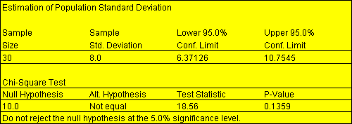 hypothesisteststable