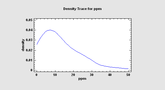 density.png