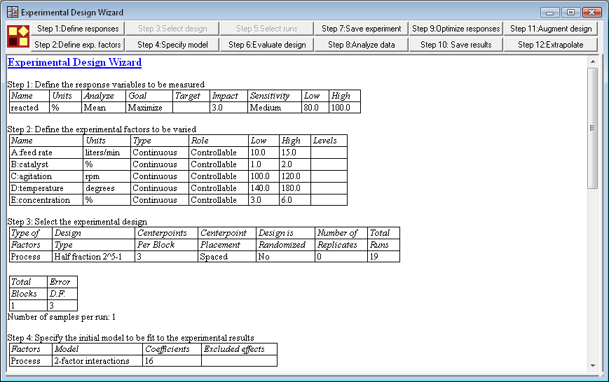 Design of Experiments | DOE | Statgraphics