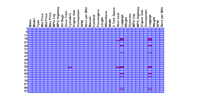 missingdata-1