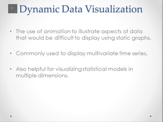 Dynamic Data Visualization: Bringing Data to Life