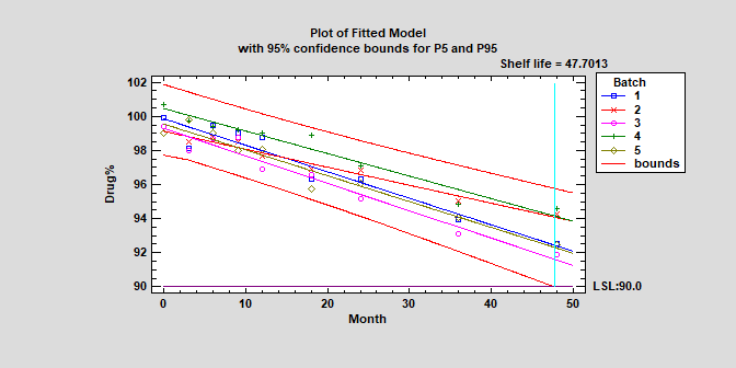 stability-1