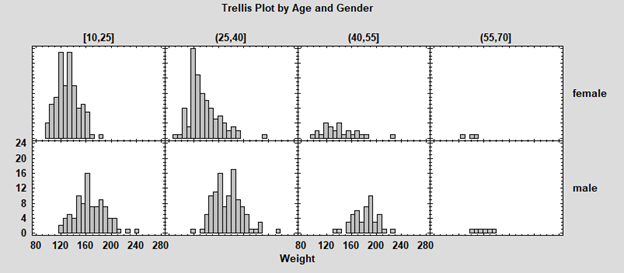 trellis5