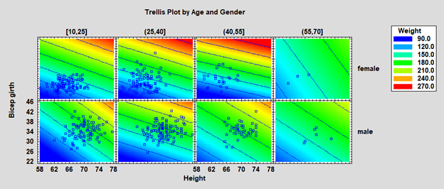 trellis8