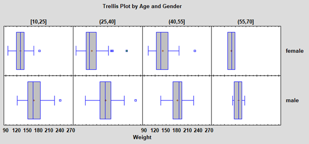 trellis9-1