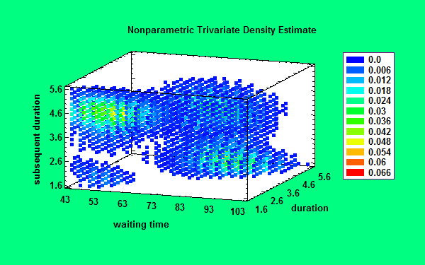 trivariate-1.png trivariate-1.png