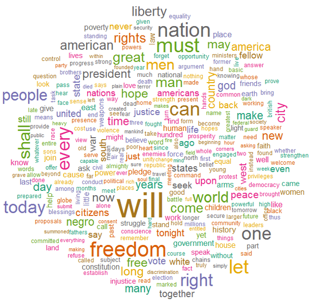 wordcloud.png