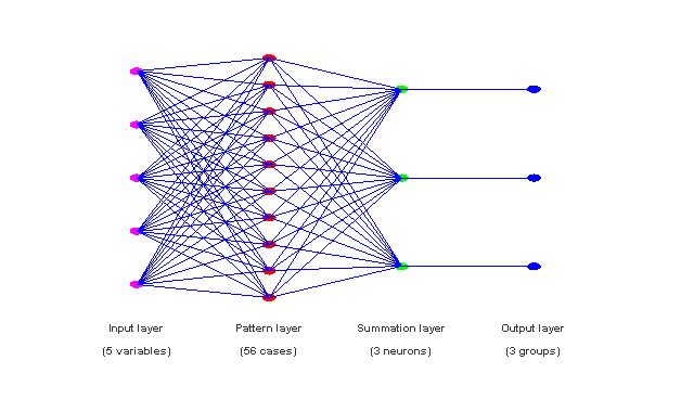 neuralnet-1